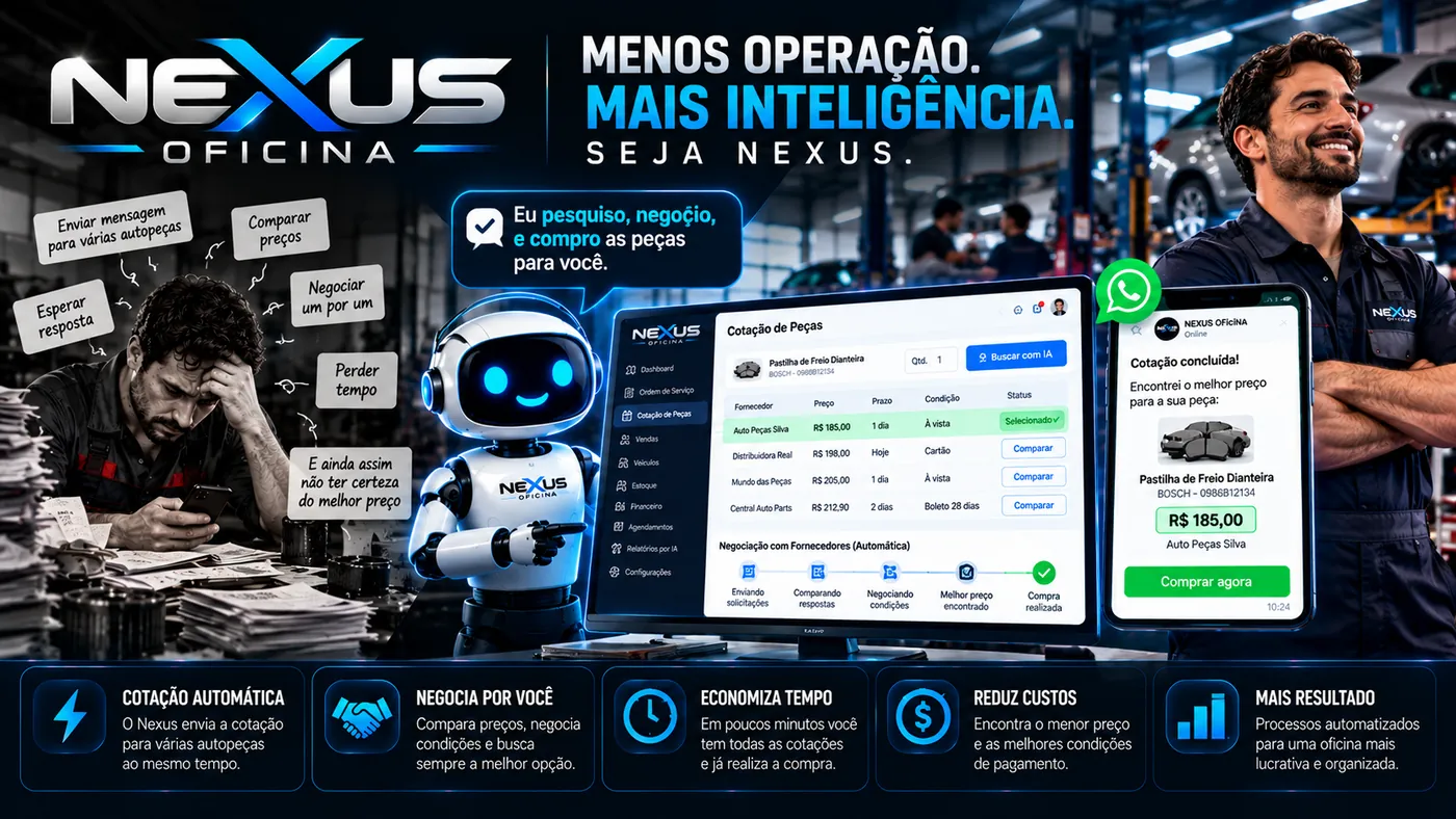 Cotação de peças com inteligência artificial pelo WhatsApp